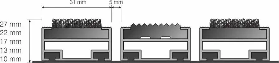 alle möglichen Höhen der Fußmatte mit Outdoor Einlage