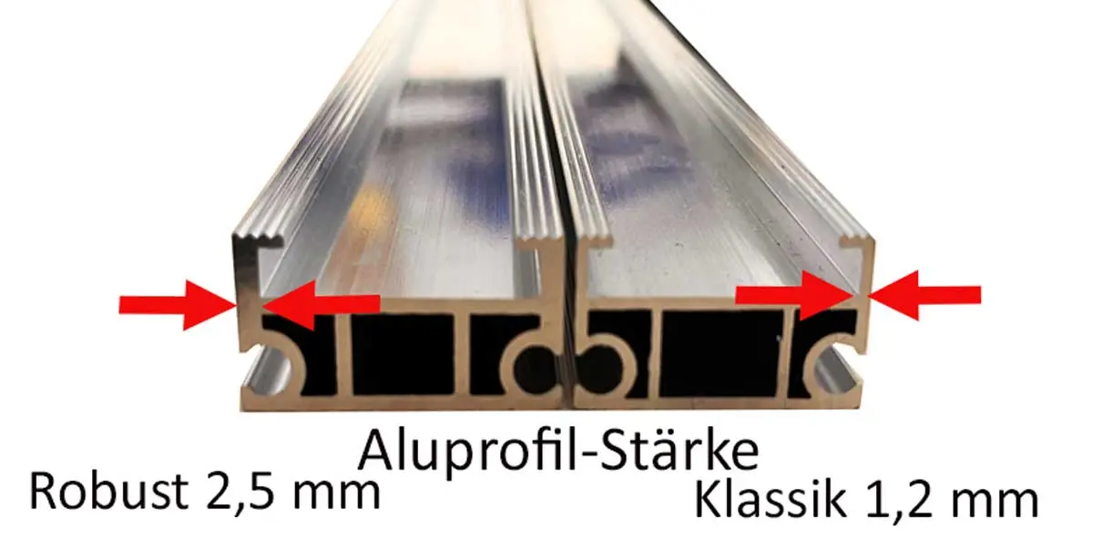 Robuste Aluprofile